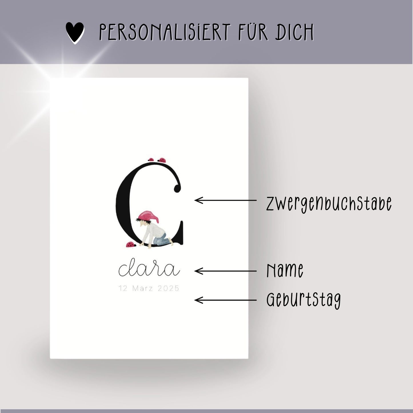 Geburtsposter mit Zwergenbuchstabe